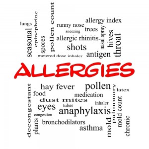 Understanding Allergic Rhinitis: Types and Medical Remedies ...