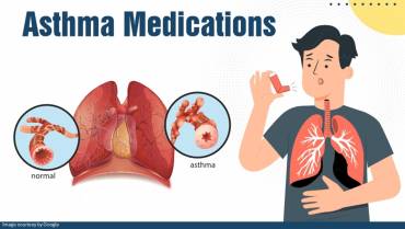 What are the Effects of Skipping Your Asthma Medication?