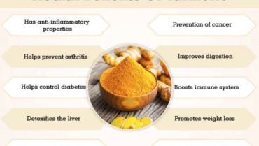 Various health benefits Turmeric