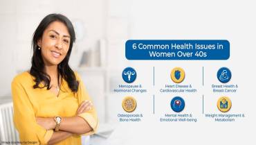 Common Health Problems Women Should be Concerned about