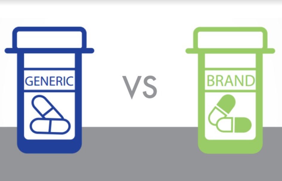 What Is The Difference Between Branded And Generic Drugs ADC