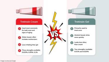 Retin-A Cream vs. Tretinoin Gel: Which is Right for You?