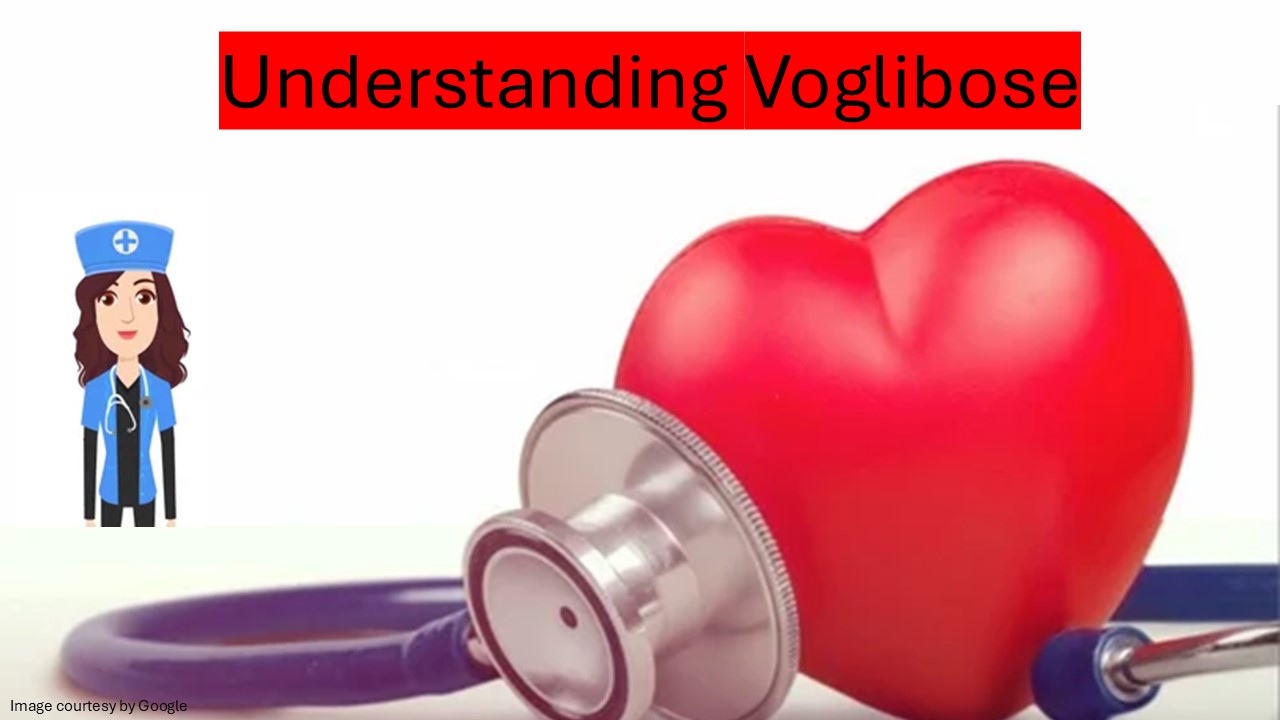 voglibose and metformin