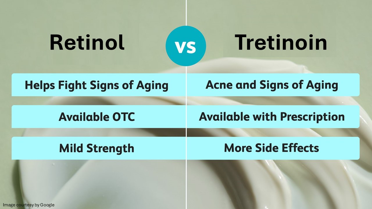 tretinoin cream 0.05