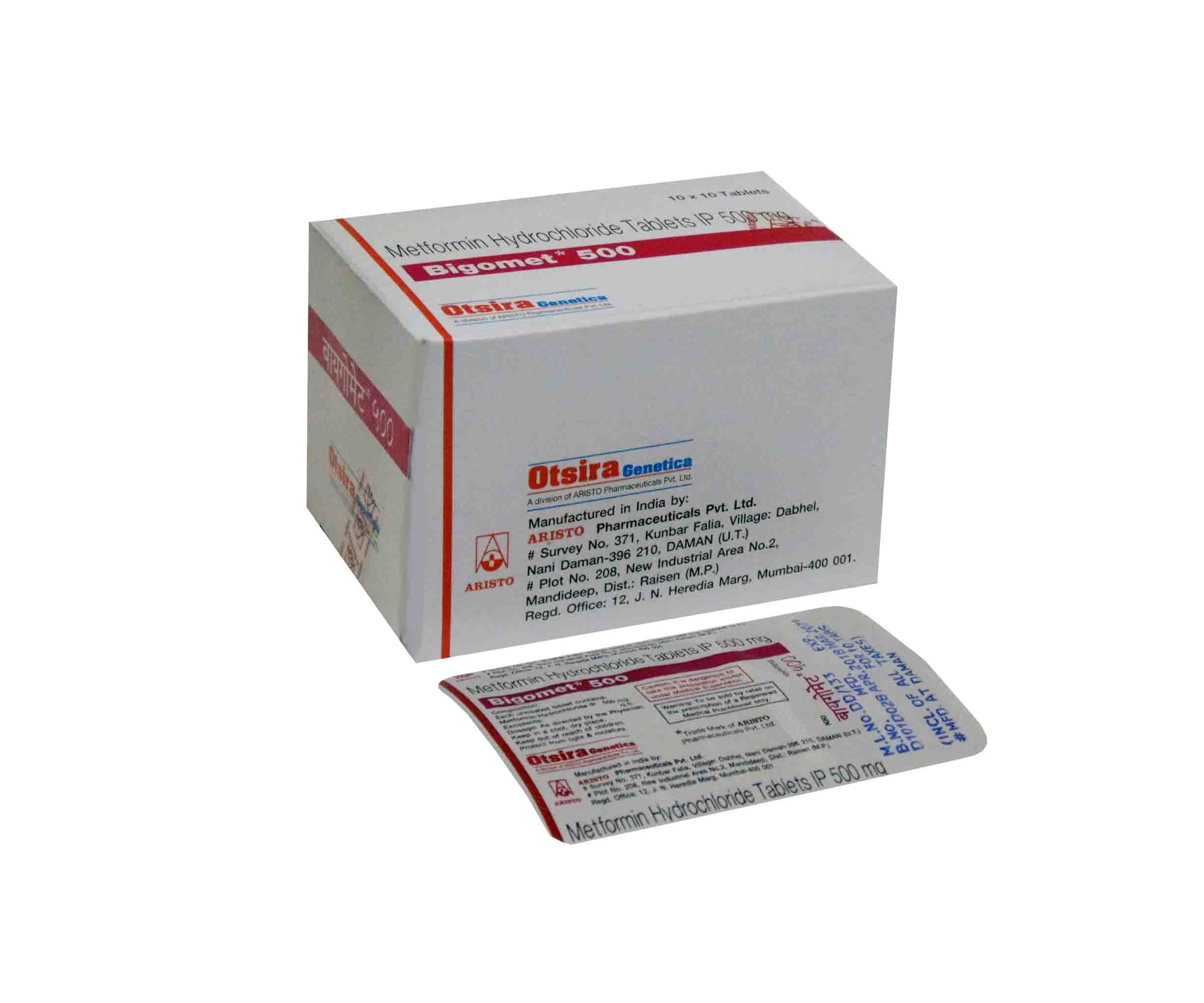 metformin generic india