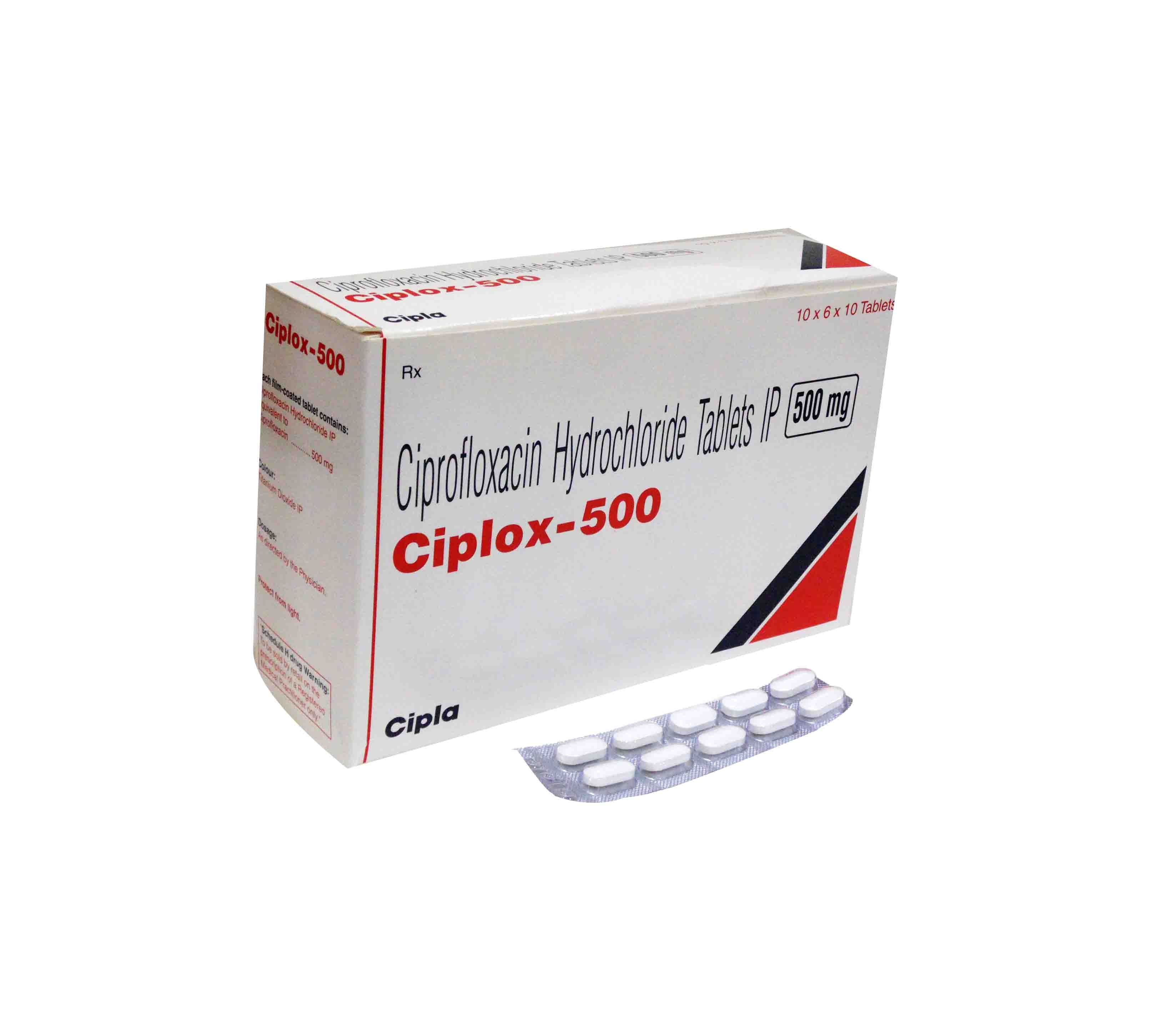 Ciplox where to buy