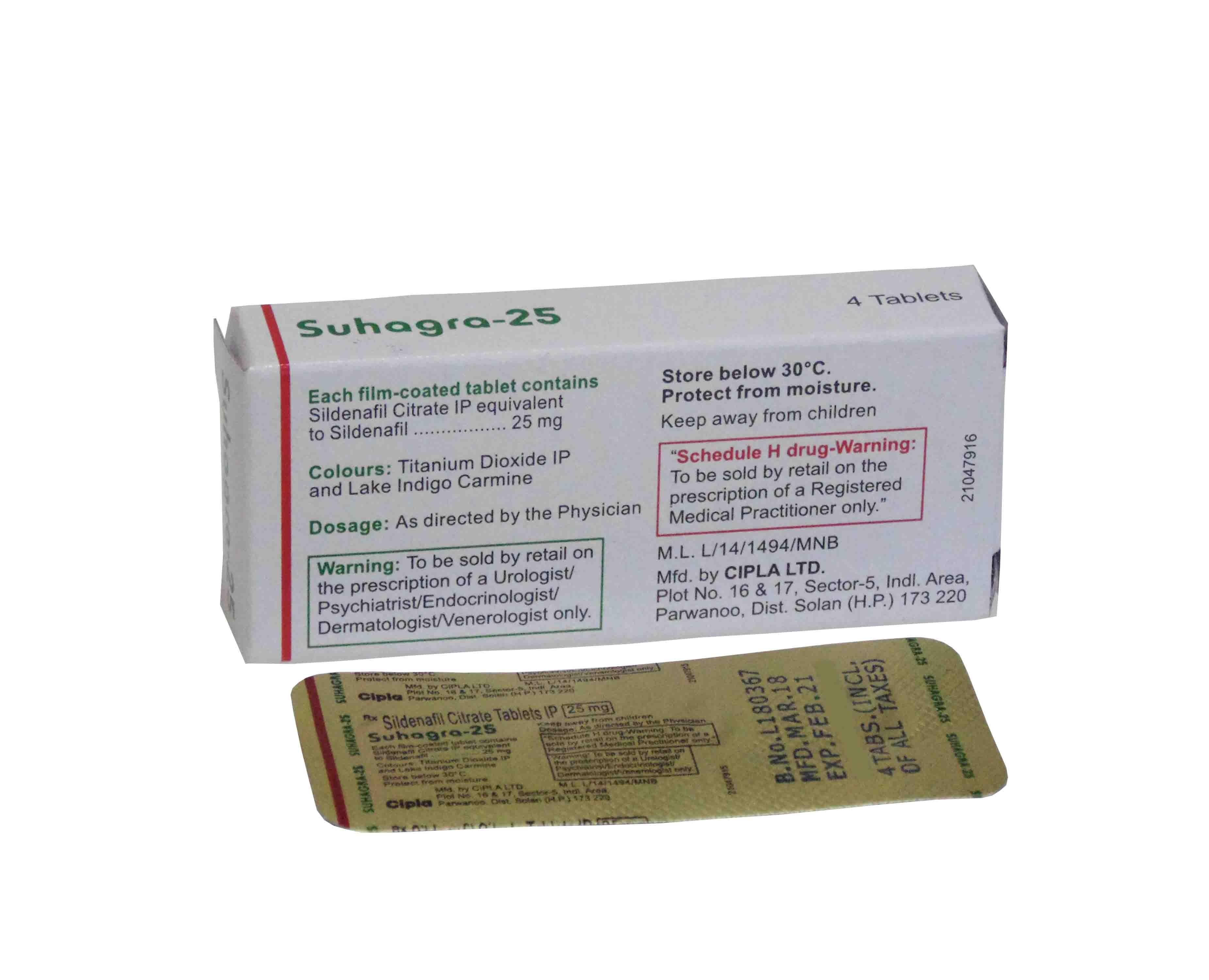 Buy sildenafil citrate 25mg